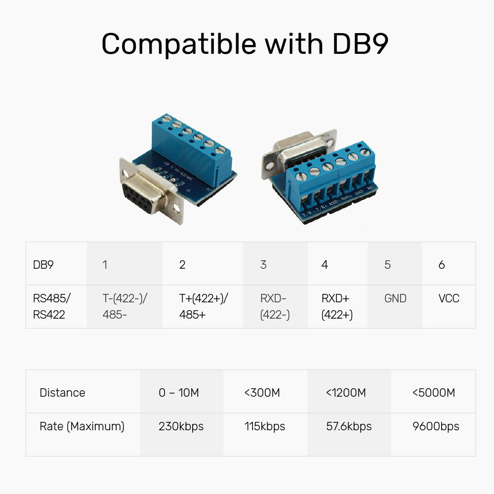 UNITEK Y-108301 1.5M USB RS422/RS485 (DB9M) SERIAL CABLE - image 3
