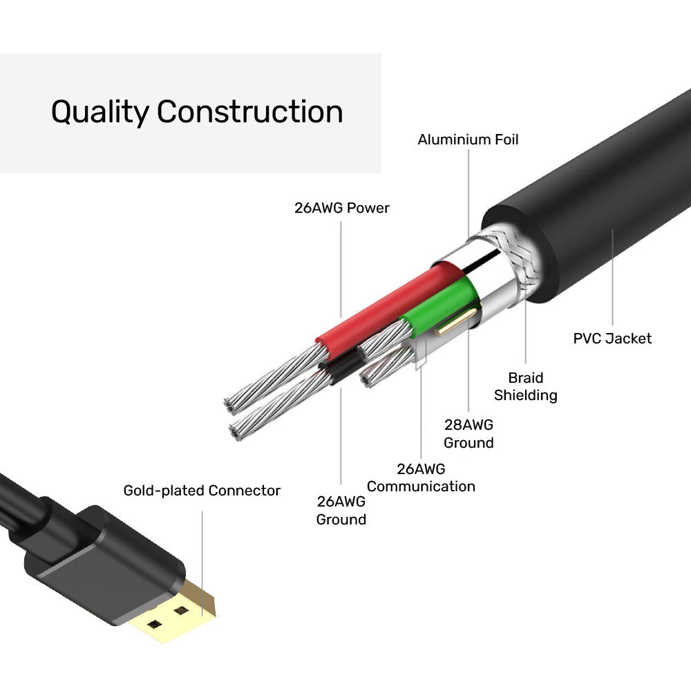 UNITEK 20M USB2.0 ACTIVE EXTENSION CABLE (Y-279) - image 3