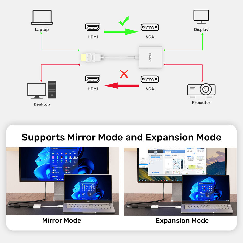 UNITEK HDMI TO VGA ADAPTER WH (Y-6333C01) - image 3