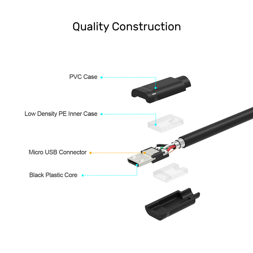 UNITEK 1M USB2.0 MICRO USB-C (Y-C451GBK) - image 5