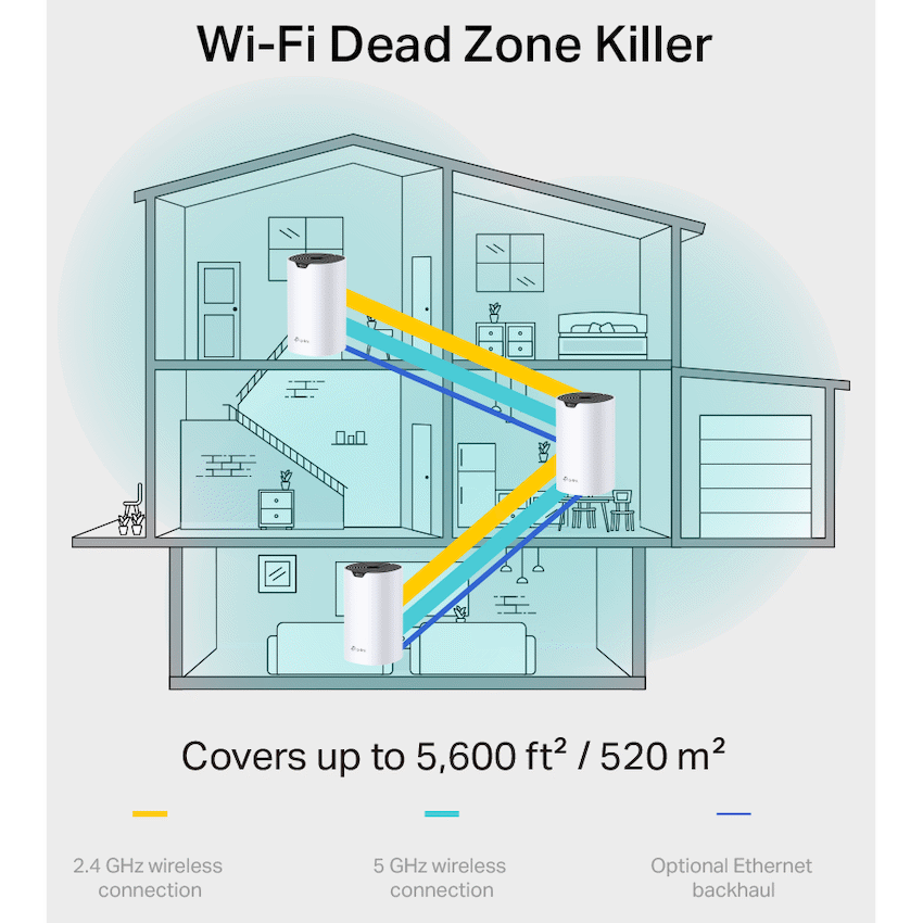 TP-Link Deco S7 (1-Pack) AC1900 Whole Home Mesh Wi-Fi System - image 6