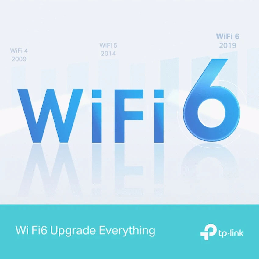 TP-Link Archer AX12 AX1500 Wi-Fi 6 Router - image 6