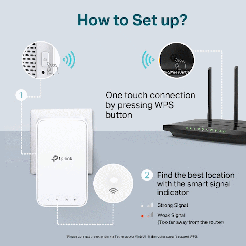 TP-Link RE230 AC750 Wi-Fi Range Extender - image 6