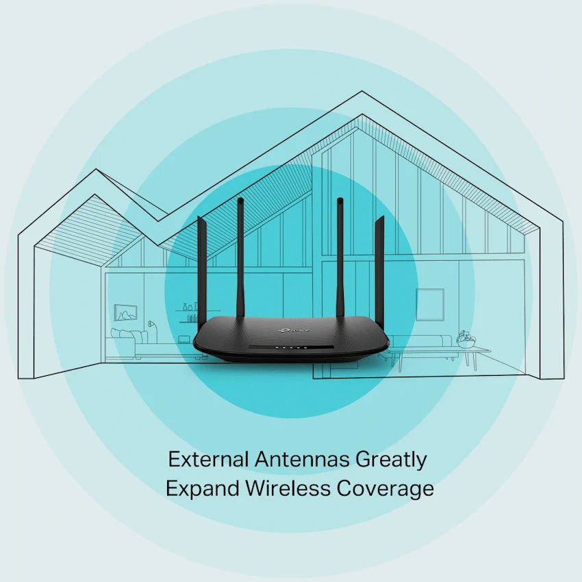 TP-Link Archer VR300 AC1200 Wi-Fi VDSL/ADSL Modem Router - image 6