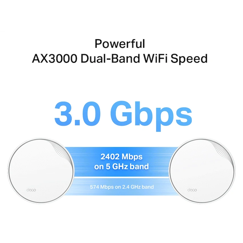 TP-Link Deco X50-PoE (2-Pack) AX3000 Whole Home Mesh Wi-Fi 6 System with PoE - image 6