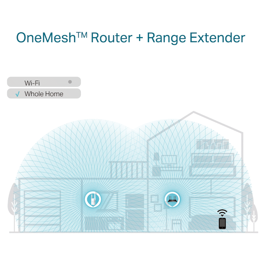 TP-Link RE605X AX1800 Wi-Fi 6 Range Extender - image 6