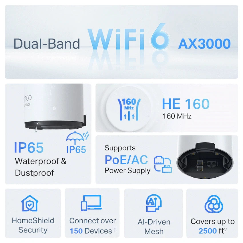 TP-Link Deco X50-Outdoor AX3000 Outdoor/Indoor Mesh Wi-Fi 6 Unit - image 6