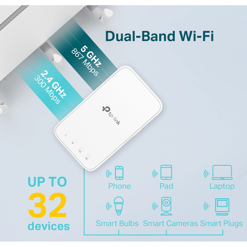 TP-Link RE300 AC1200 Wi-Fi Range Extender - image 6