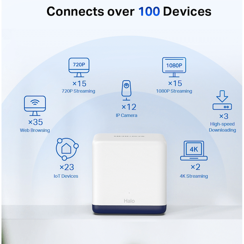 TP-Link Mercusys Halo H50G (2-Pack) AC1900 Whole Home Mesh Wi-Fi System - image 7