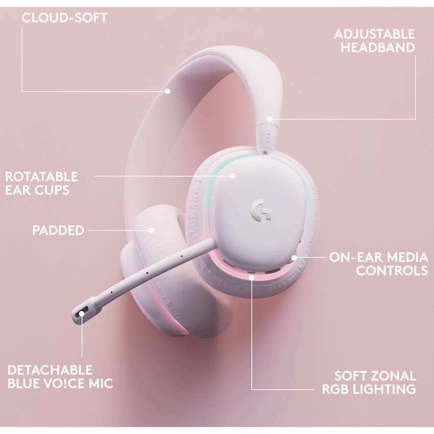 Logitech(R) G735 Wireless Gaming Headset with Lightspeed 2.4ghz and Bluetooth - image 7