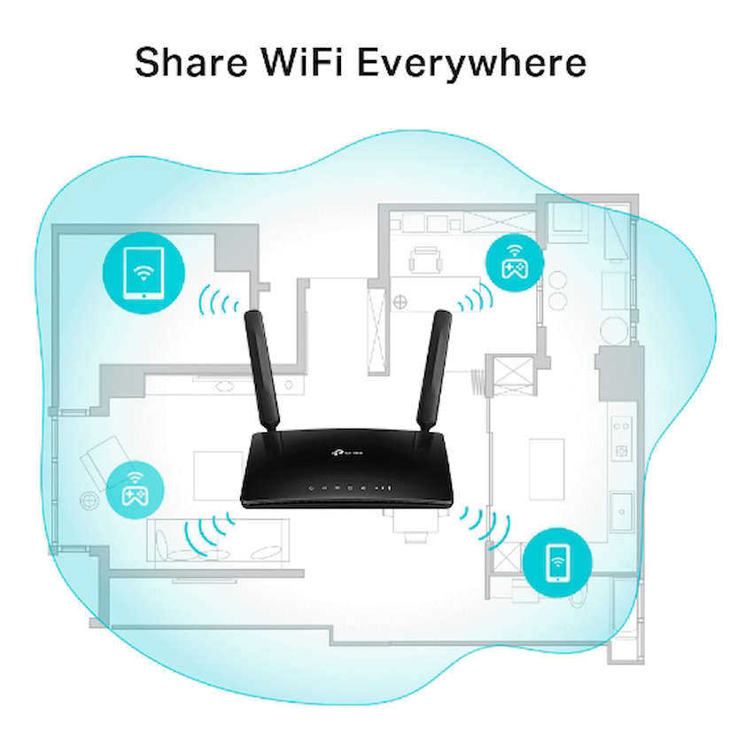 TP-Link TL-MR6500V 300Mbps Wireless N 4G LTE Router + VoIP - image 7