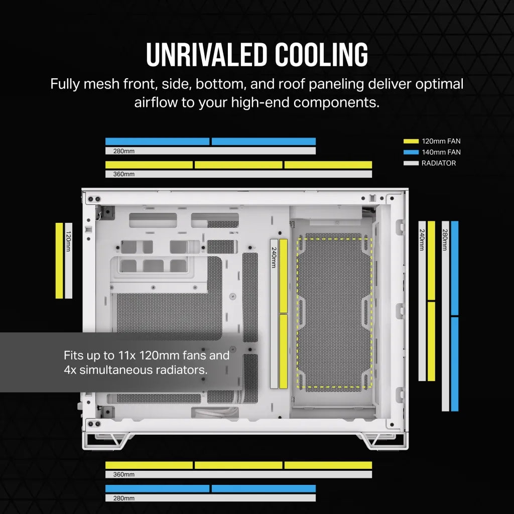 2500D Airflow White Mid-Tower Dual Chamber PC Case; 2x 3.5'' |  2x 2.5'' Drive Bays; Up to 360mm Radiator compatible - image 13