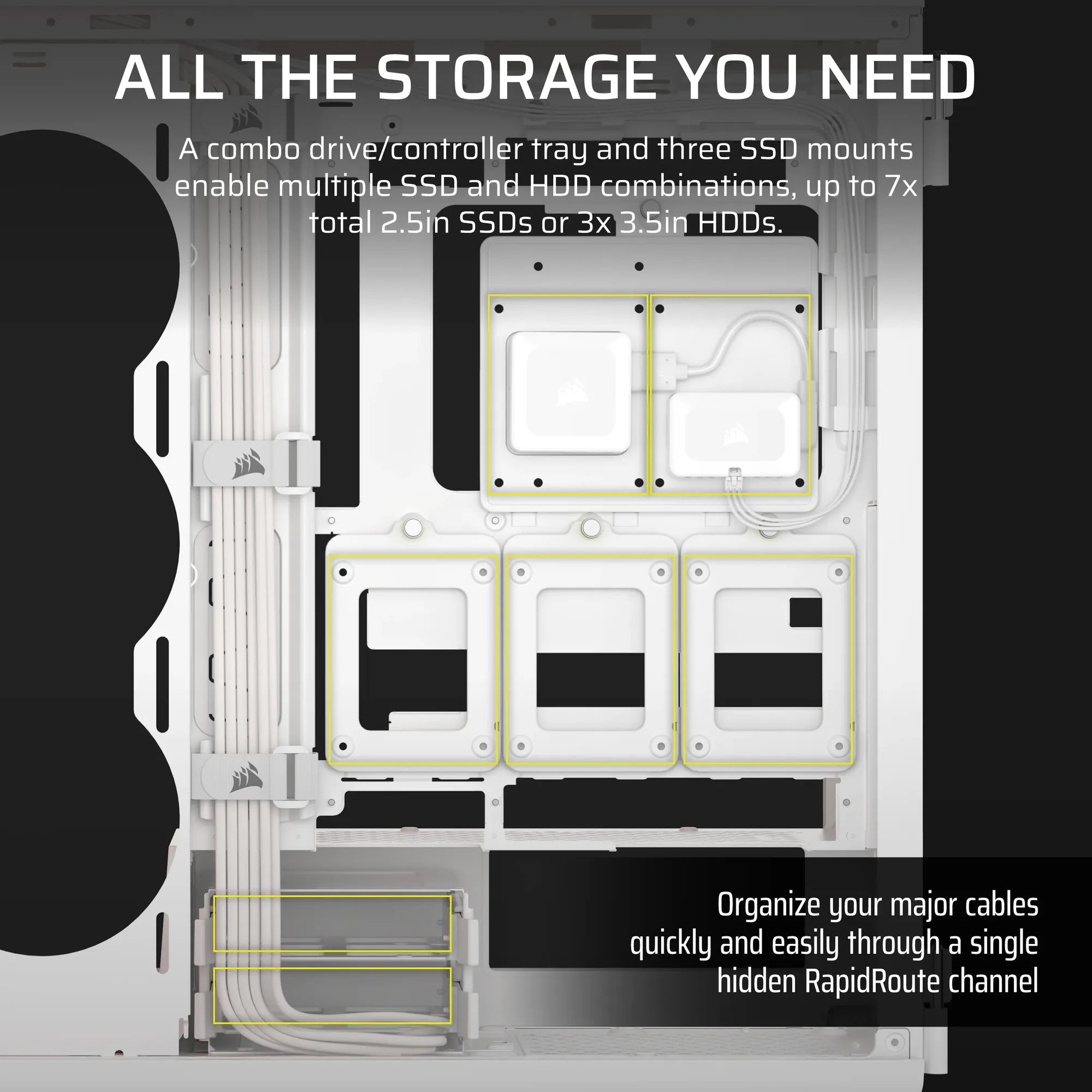 Corsair iCUE LINK 5000T LX RGB Mid-Tower PC Case; White - image 5
