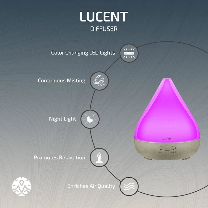 Zen Lucent Diffuser - Grey - image 8