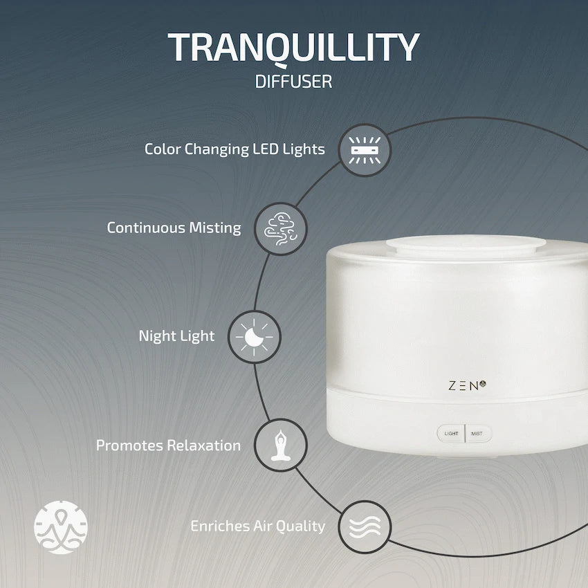 Zen Tranquillity Diffuser - White - image 8