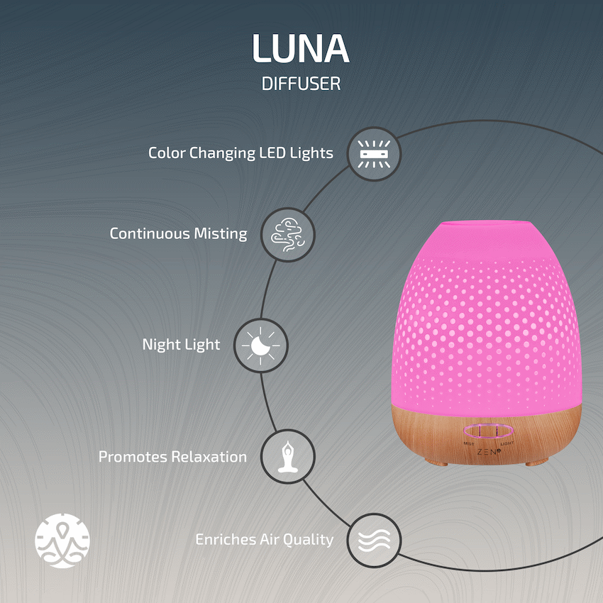 Zen Lunar Diffuser - White - image 8