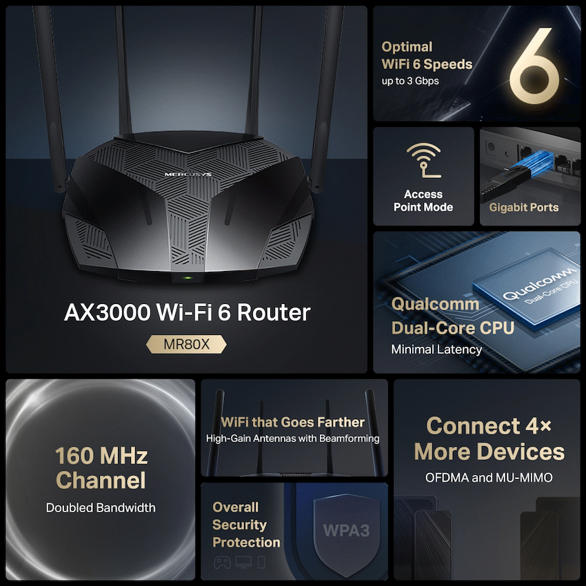 TP-Link Mercusys MR80X AX3000 Dual-Band Wi-Fi 6 Router - image 9
