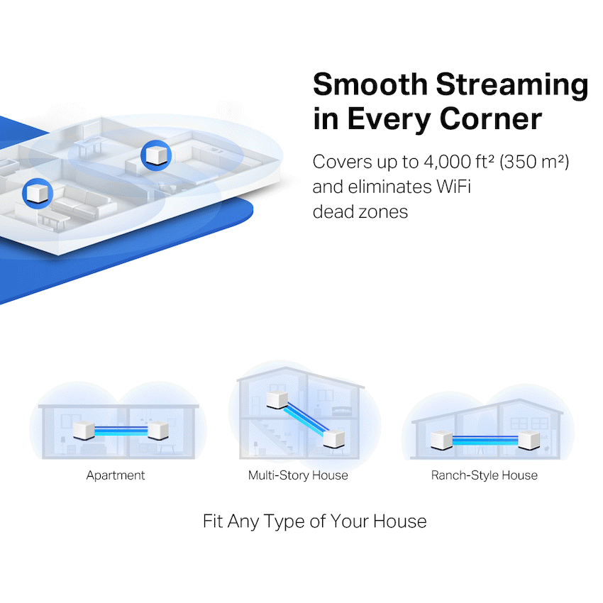 TP-Link Mercusys Halo H50G (2-Pack) AC1900 Whole Home Mesh Wi-Fi System - image 9
