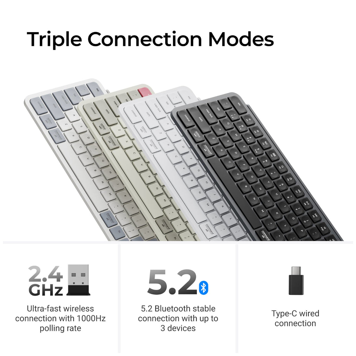 Keychron B6 Pro Ultra-Slim 100% Wireless Keyboard - Retro Blue – image 4