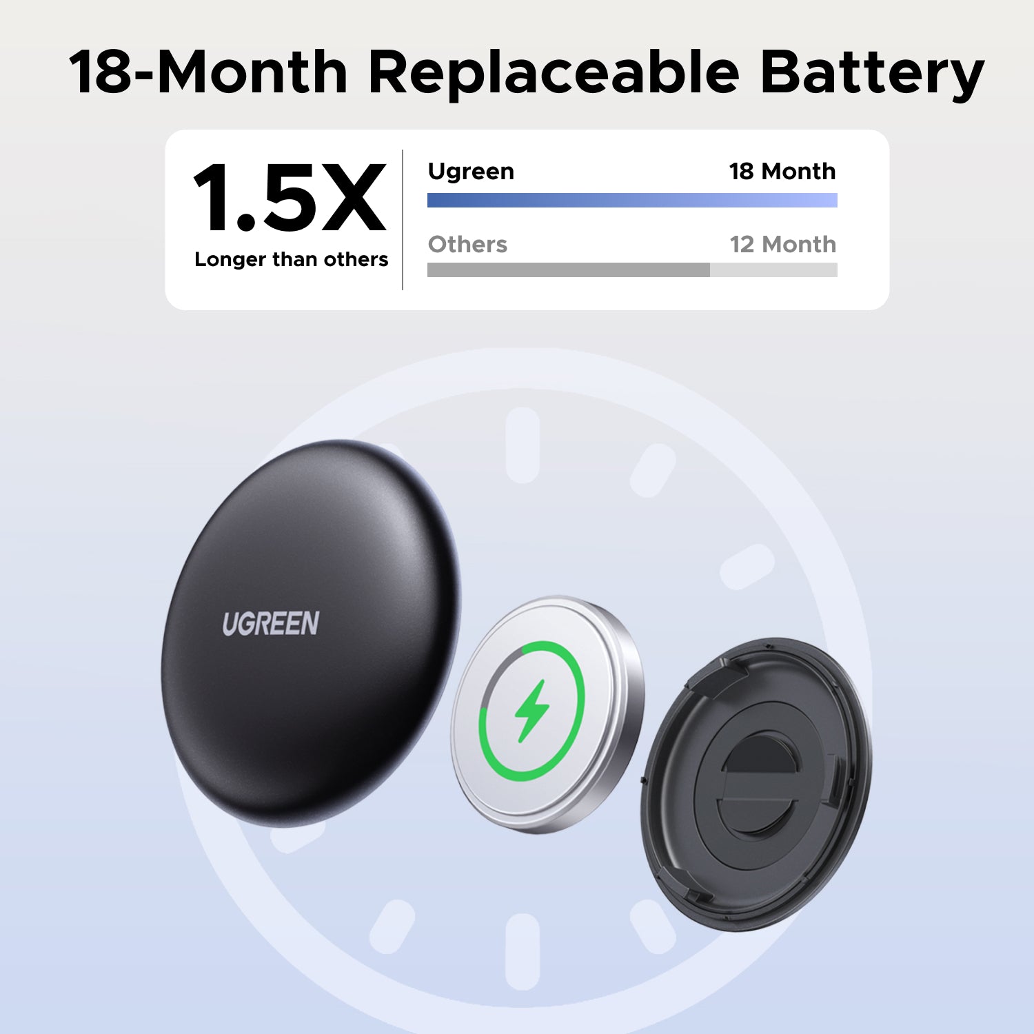 UGREEN FineTrack Mini Smart Finder for Apple Devices – image 4