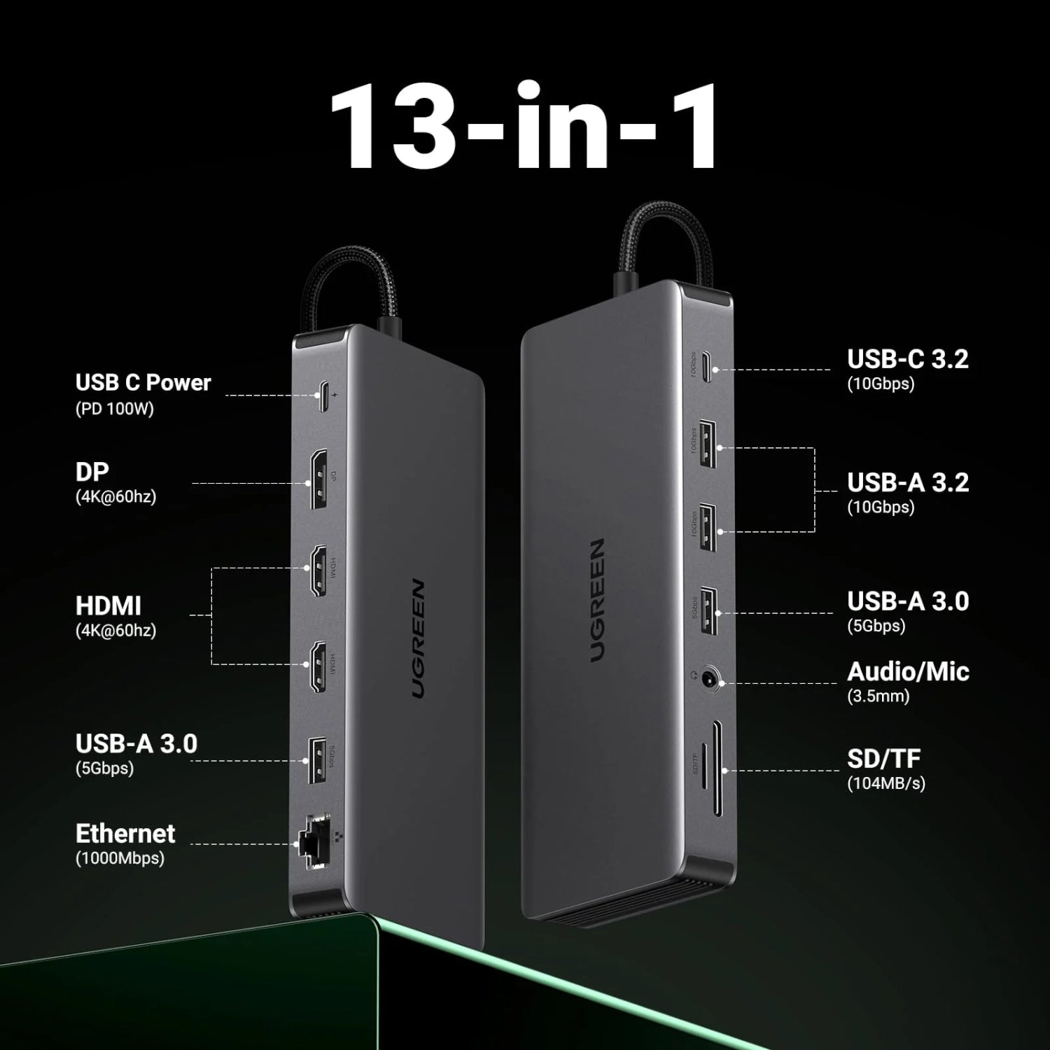 UGREEN CM681 Revodok Pro 13-in-1 USB Type-C HDMI and DisplayPort Docking Station – image 5