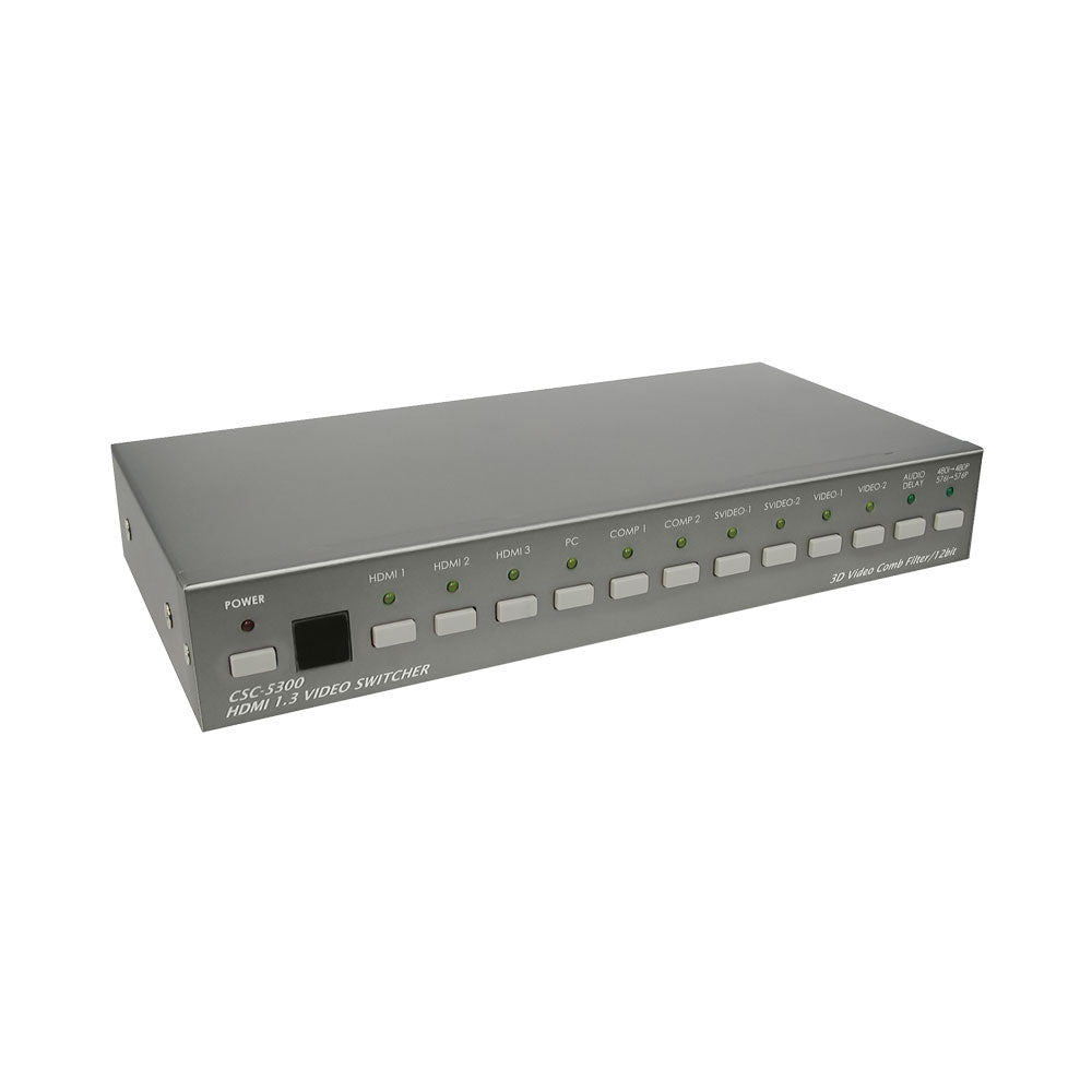 CYP CSC-5300 MULTIPLE INPUTS TO HDMI SCALER