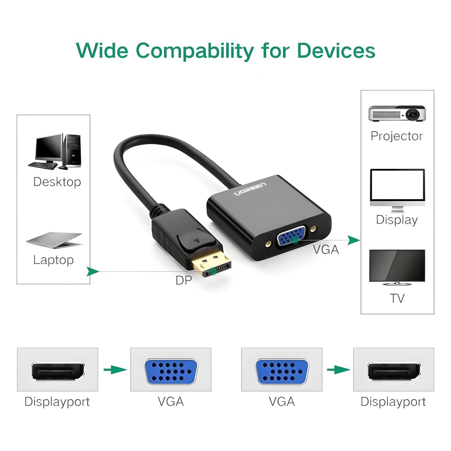UGREEN DisplayPort Male to VGA Female Converter – image 5