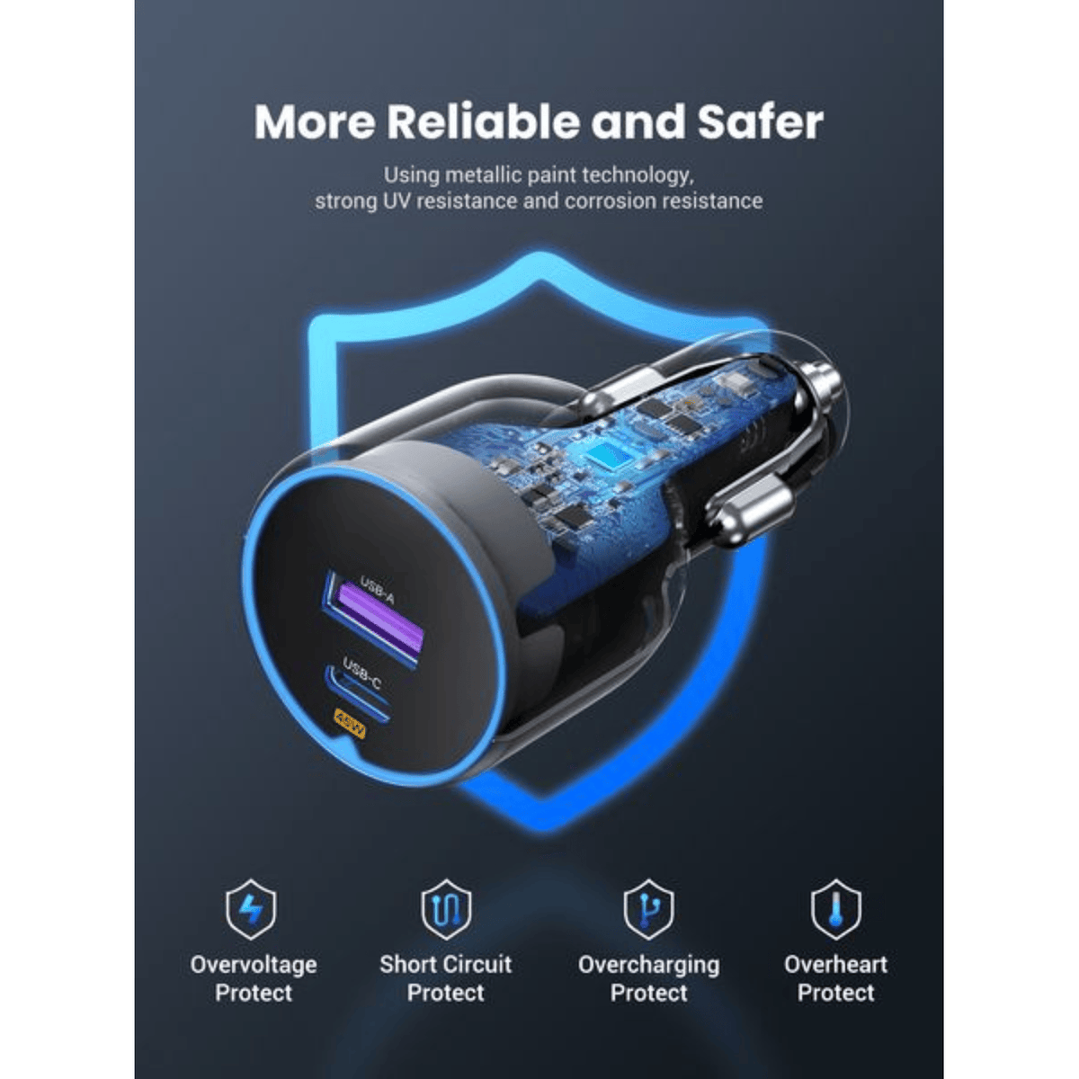 UGREEN 63W Type-C + USB A Fast Car Charger – image 6
