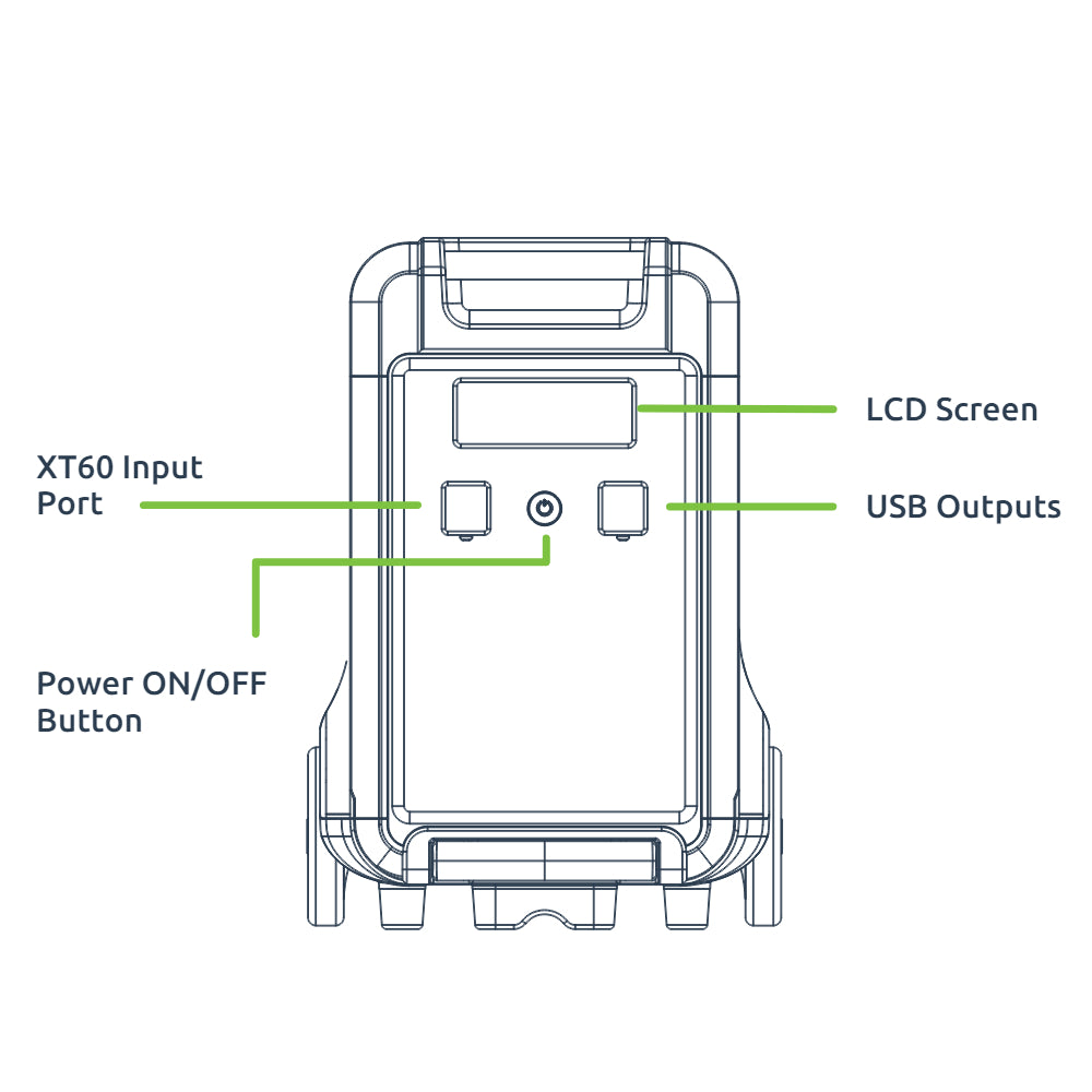 Gizzu Hero Ultra Plus 3840Wh Extra Battery – image 4