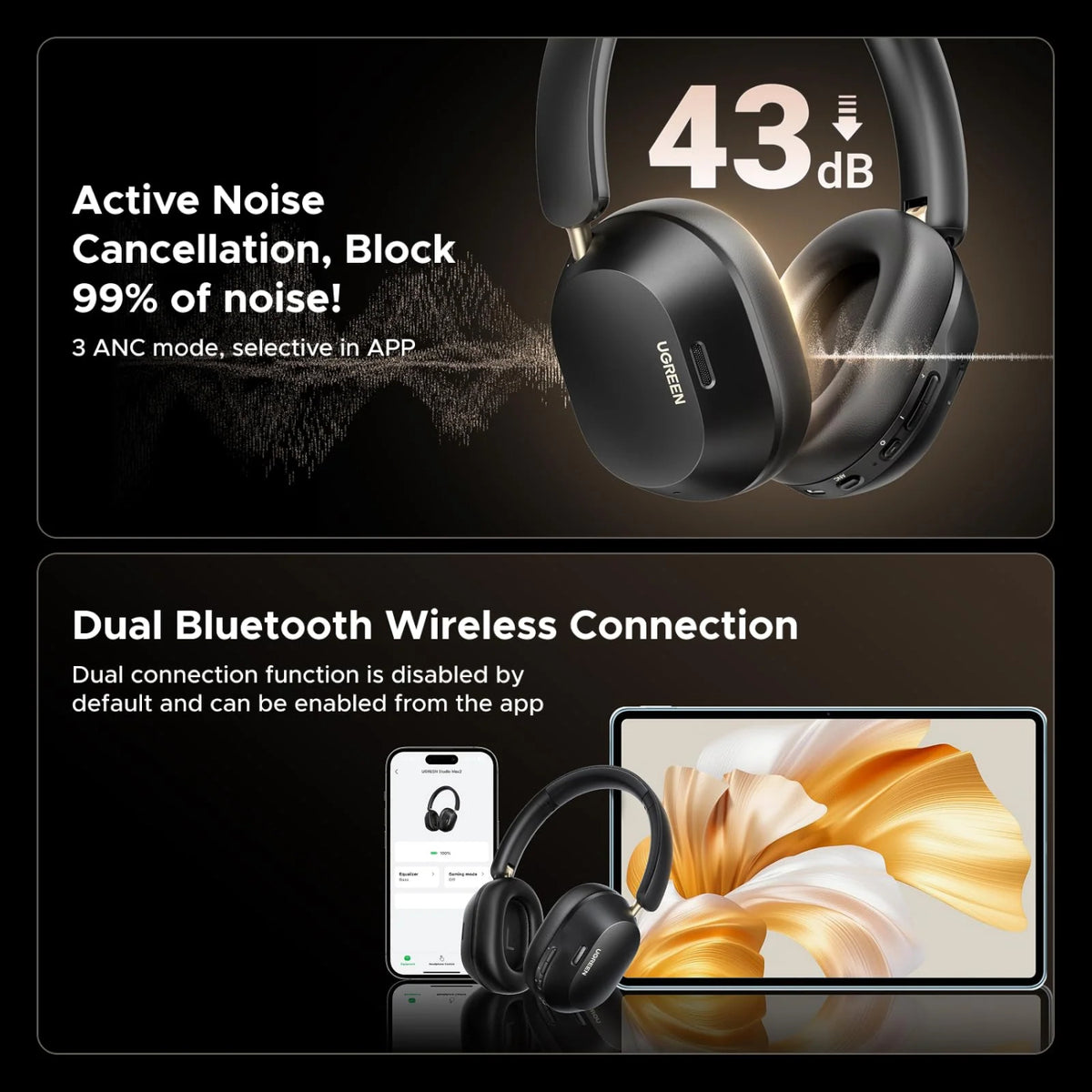 UGREEN HiTune Max 5C Hybrid ANC Headphones – Black – image 4