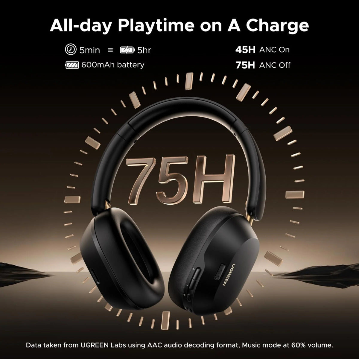 UGREEN HiTune Max 5C Hybrid ANC Headphones – Black – image 5