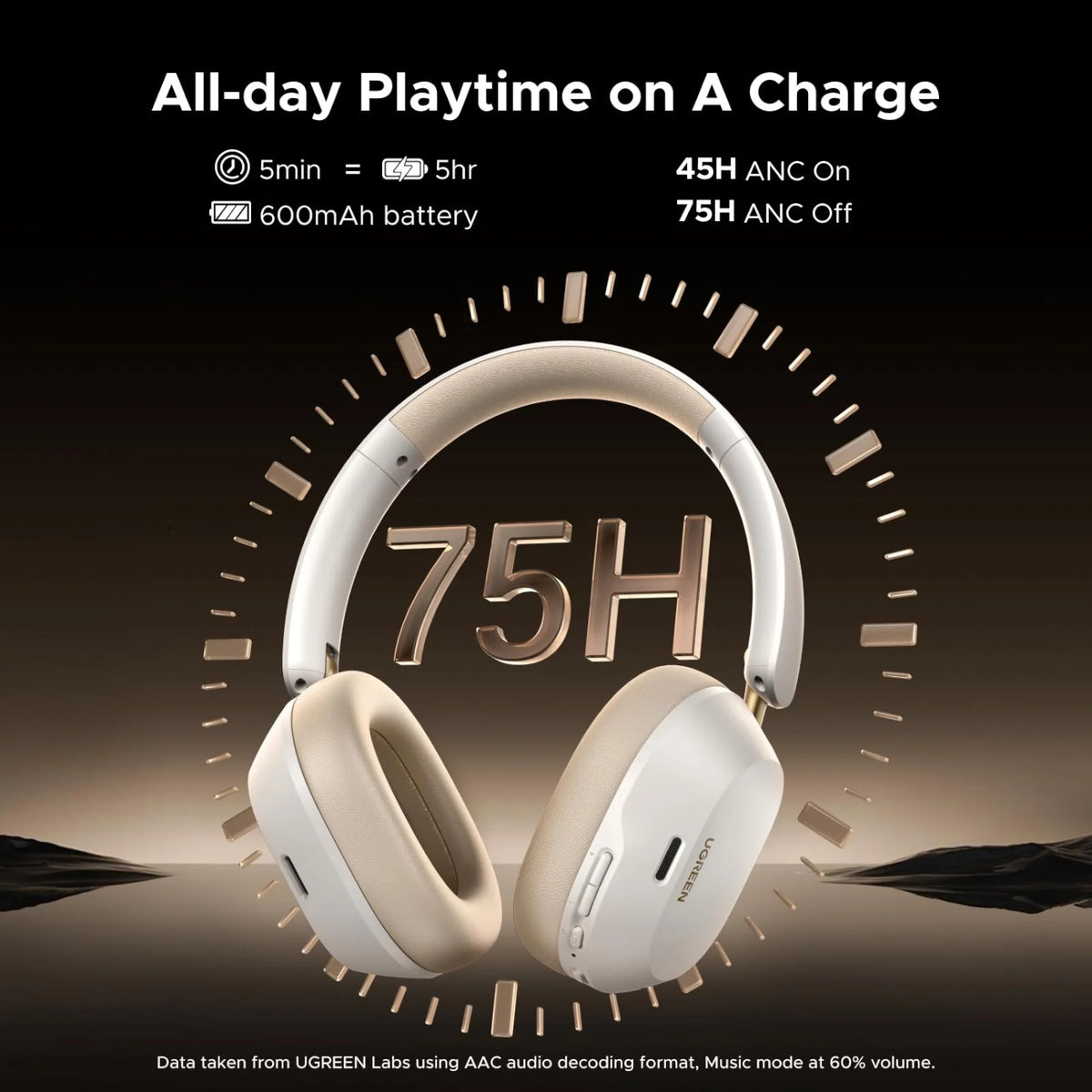 UGREEN HiTune Max 5C Hybrid ANC Headphones–White – image 6
