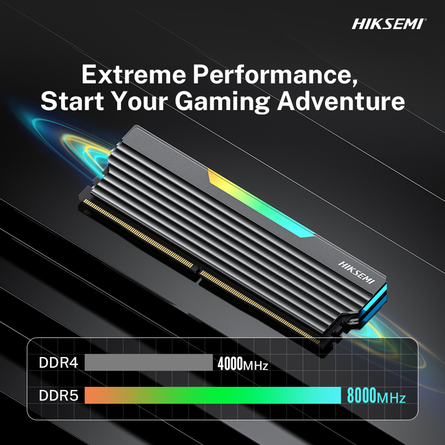 Hiksemi Future RGB 16GBKIT (2x8GB) 3600MHz DDR4 Desktop Gaming Memory Black – image 8