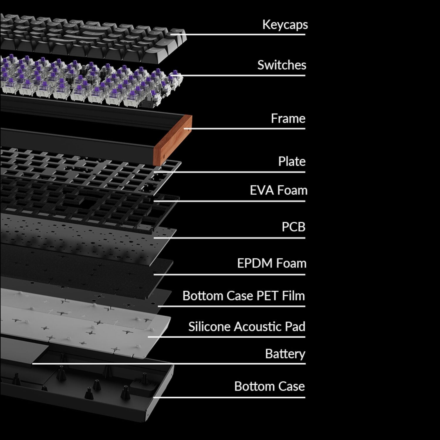 Keychron K4 HE Wireless Magnetic Switch Mechanical Keyboard (96% Layout, Gateron Hall Effect Switches) - image 5