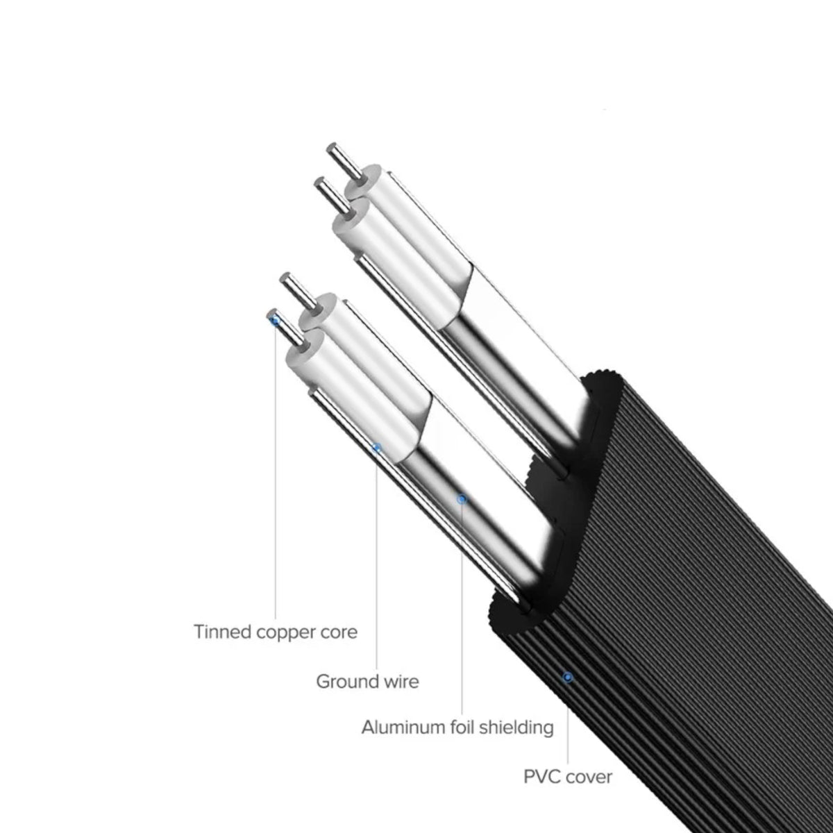 UGREEN US217 HDD SATA Cable - 0.5 Metre – image 3