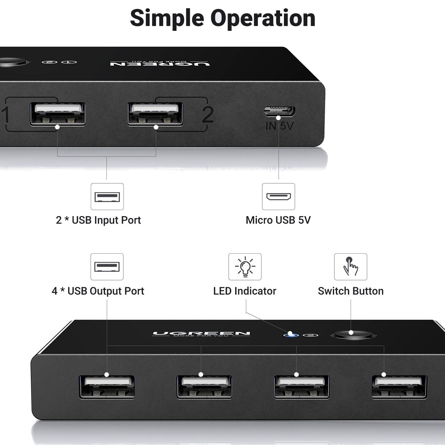 UGREEN USB 2.0 4-Port Switch Box, with 1.5m USB Cables – image 3