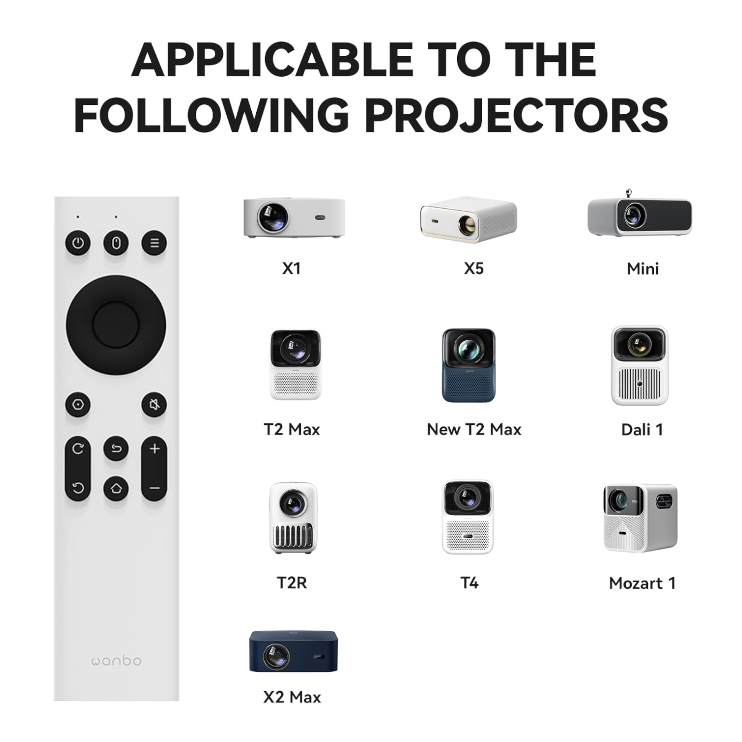Wanbo IR Remote Control (Mini Pro | T2 Max | X5 | Mozart 1 | X2 Max) – image 3