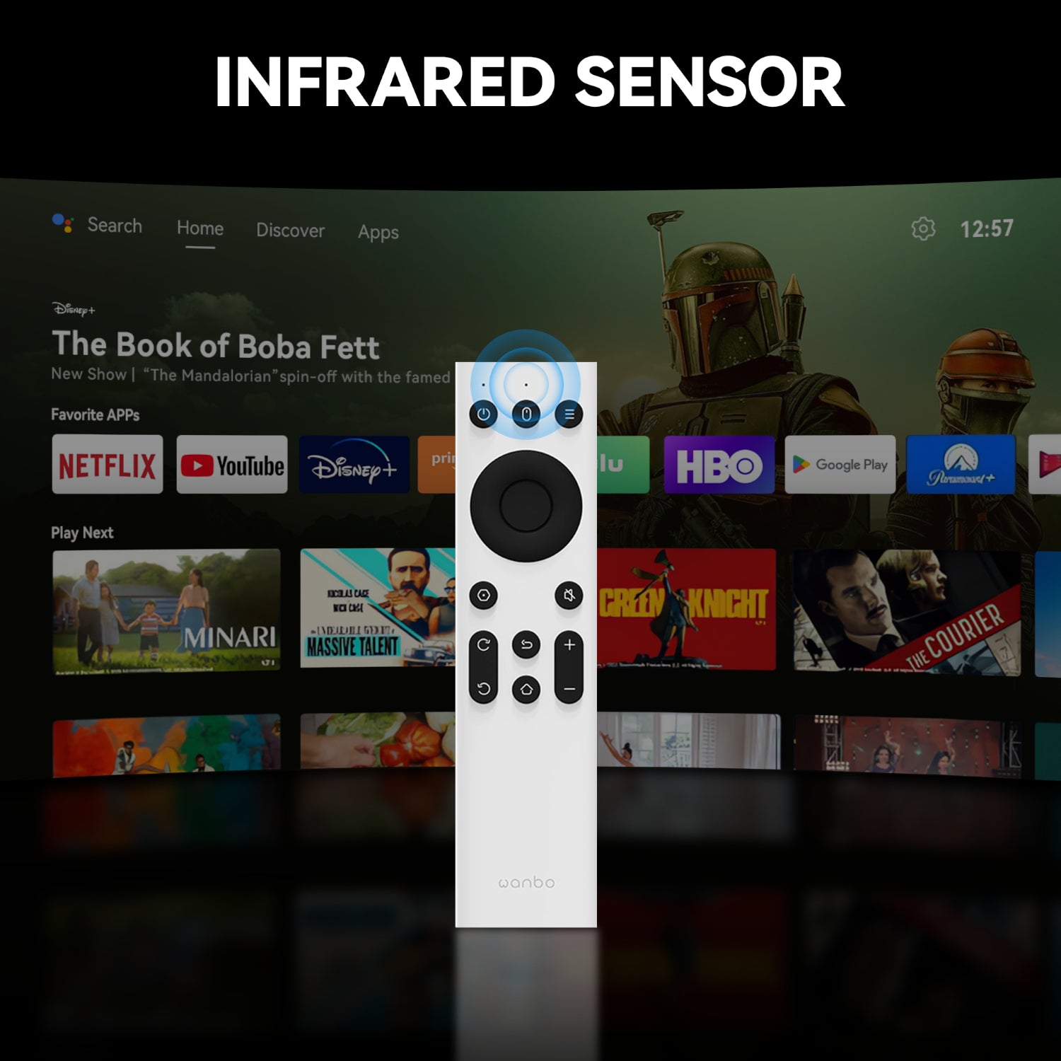 Wanbo IR Remote Control (Mini Pro | T2 Max | X5 | Mozart 1 | X2 Max) – image 4