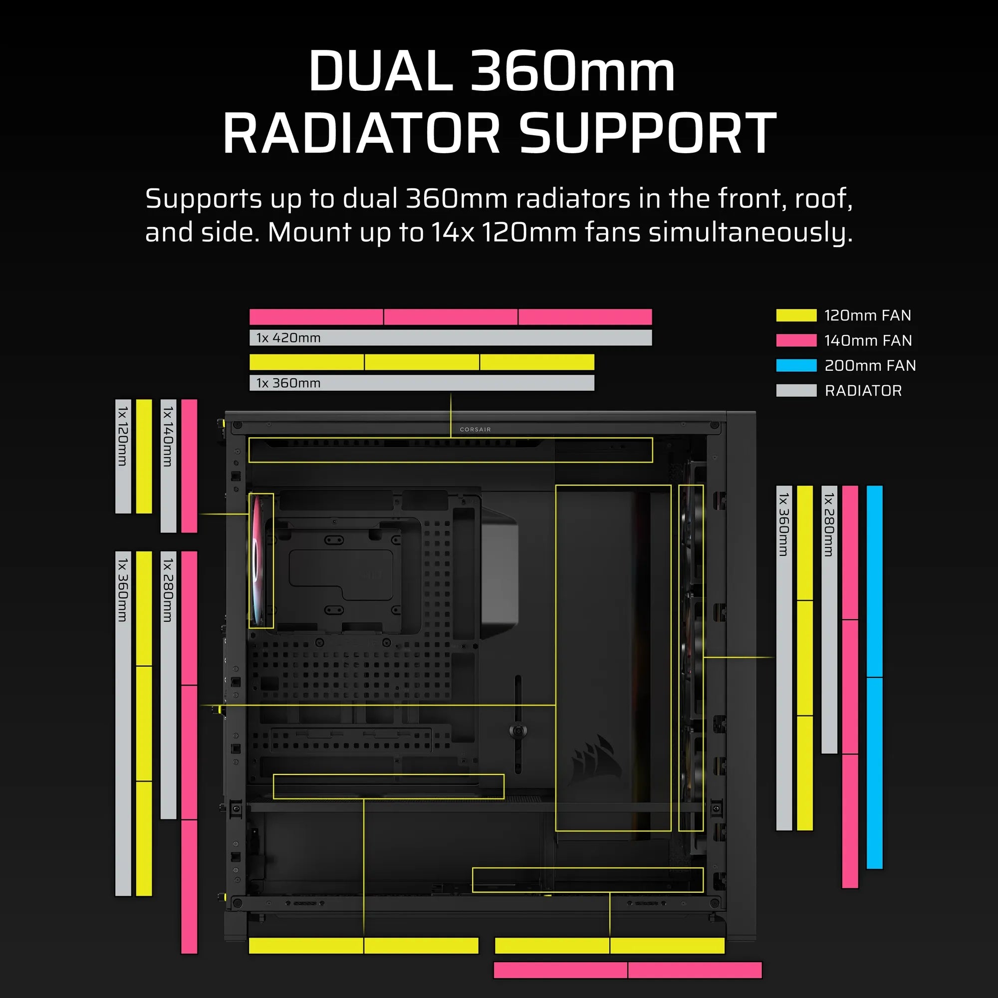 FRAME 5000D RS ARGB Mid-Tower PC Case; 4x RS140 ARGB Fans; 2x 2.5'' ; 1x 3.5'' ; Black. - image 8