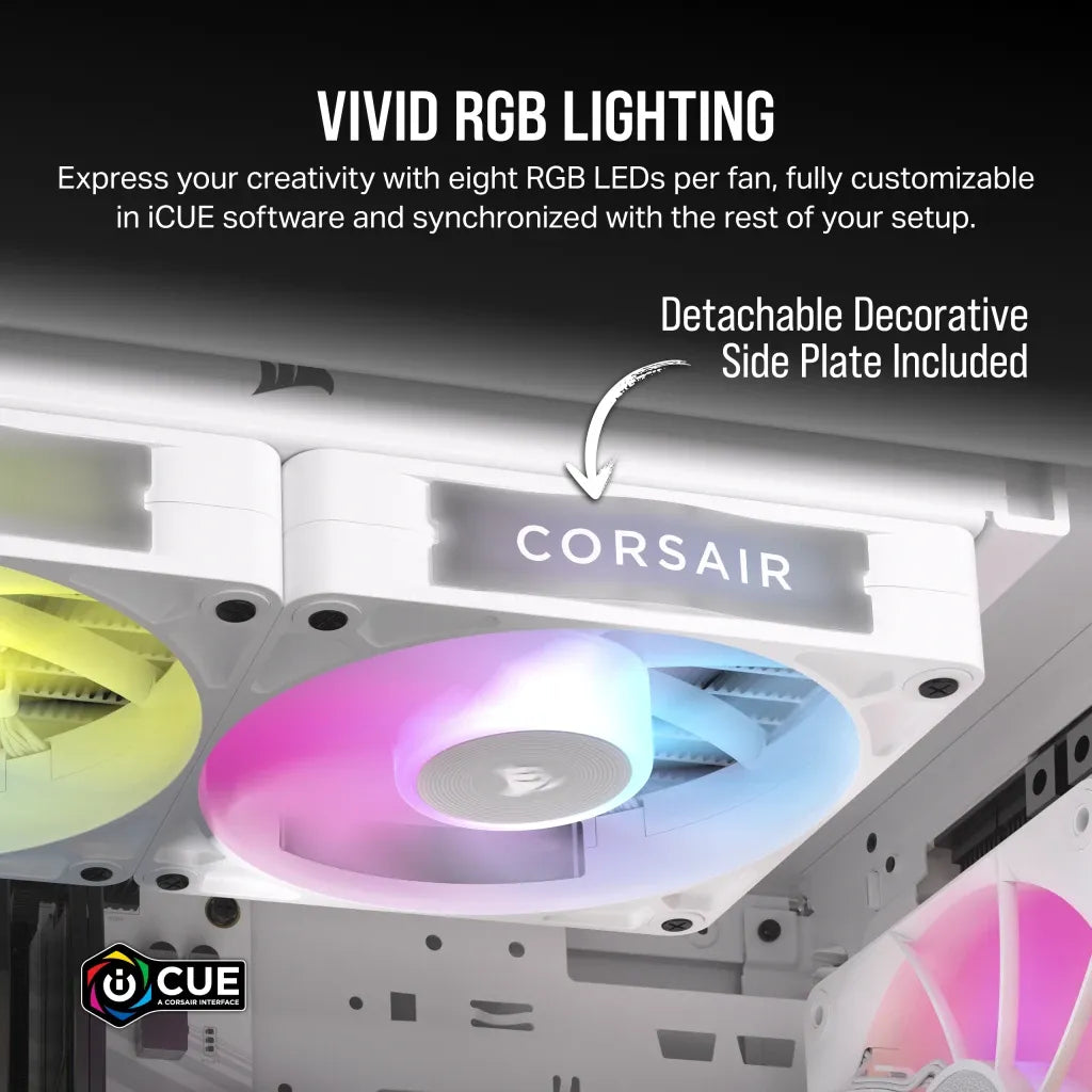 Corsair RX Series; iCUE LINK RX140; 140mm Fan; Dual Pack - White. - image 9