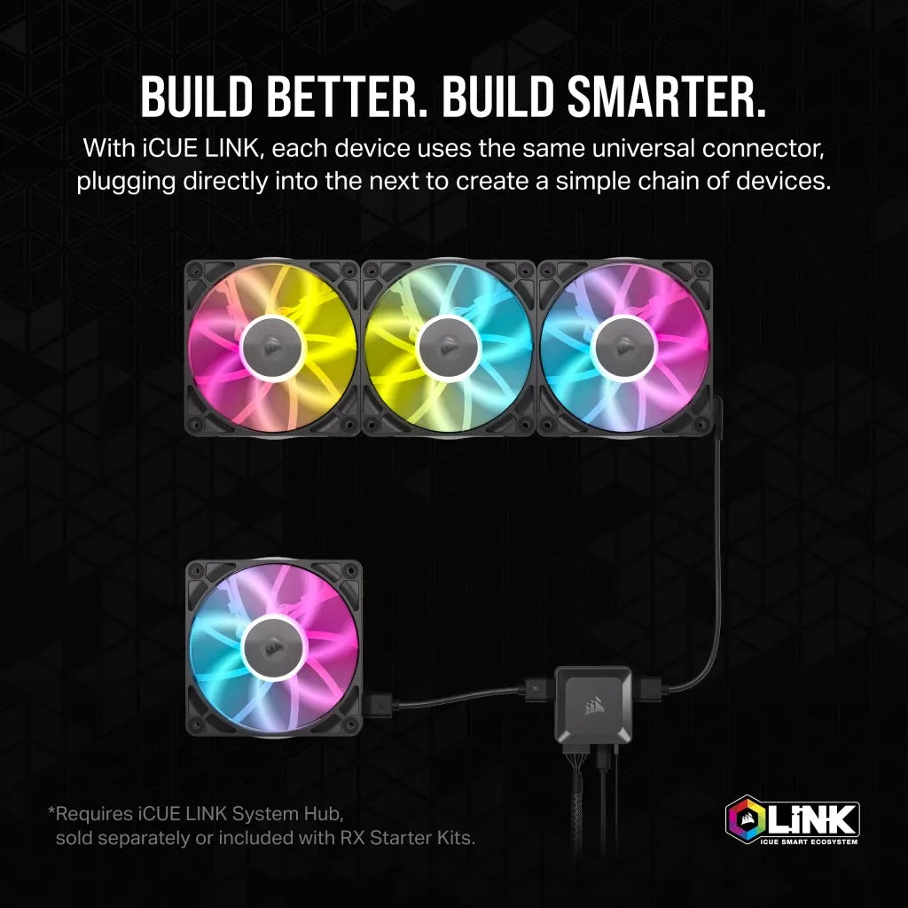 Corsair RX Series; iCUE LINK RX140; 140mm Fan; Single Pack - White. - image 8