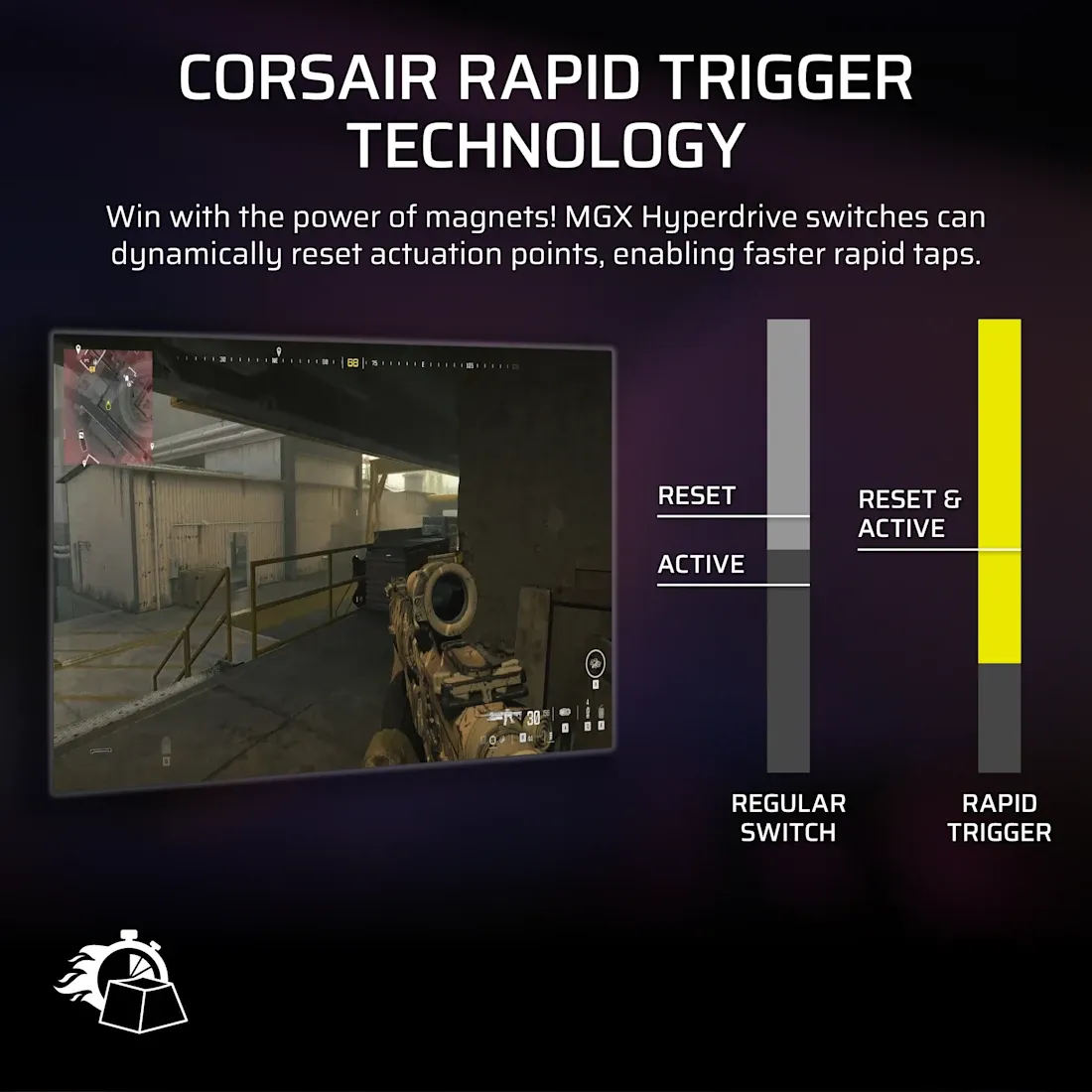 Corsair VANGUARD PRO 96% Hall Effect Gaming Keyboard - MGX Hyperdrive magnetic switches - Black. - image 9