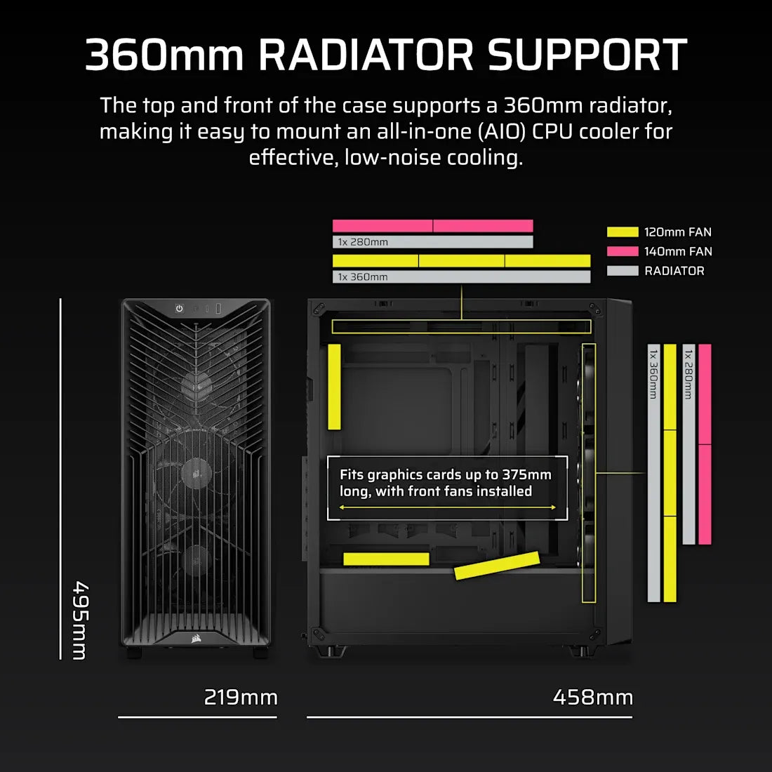 3200D RS Mid-Tower PC Case; 3x RS120 fans incl - Smoke. - image 10