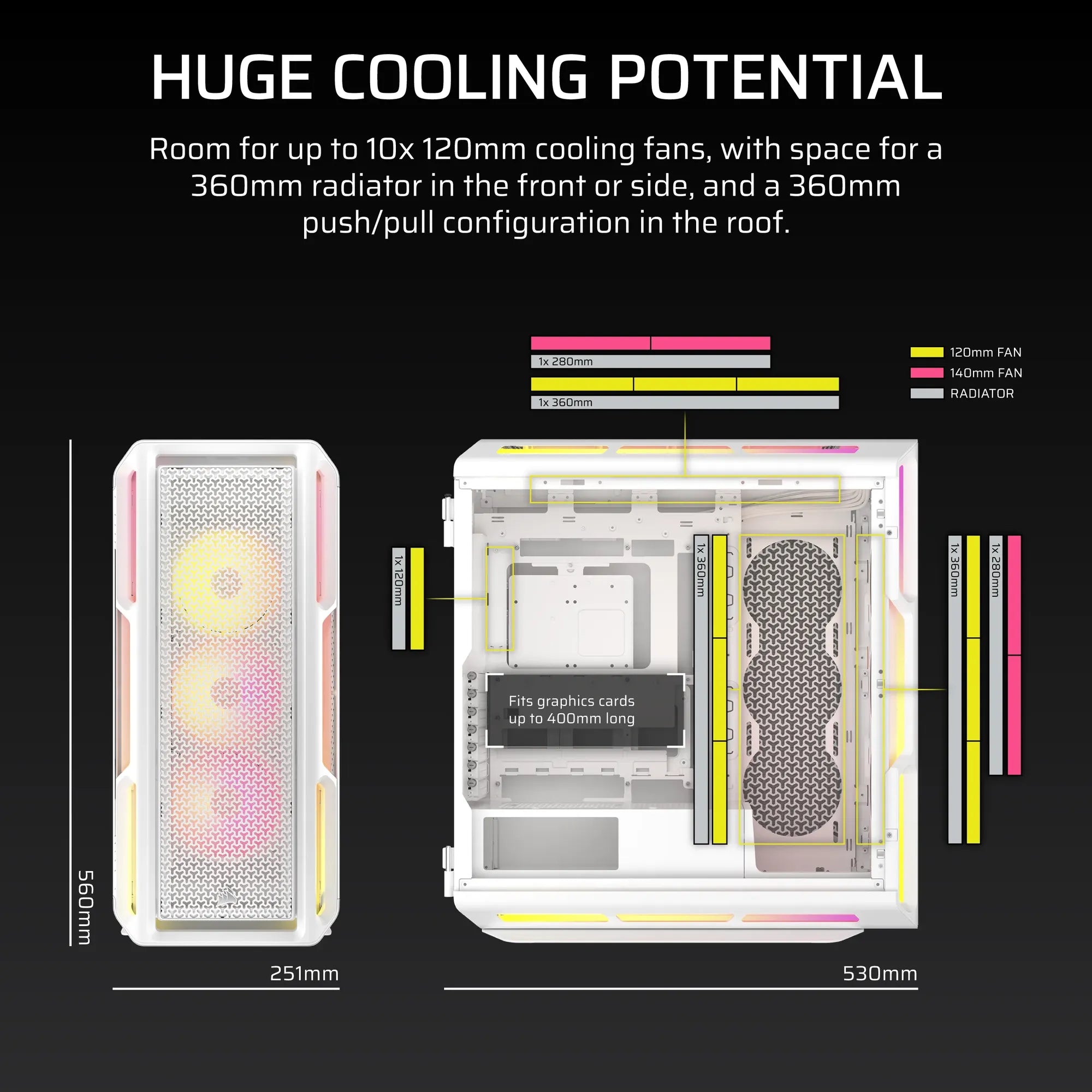Corsair iCUE LINK 5000T LX RGB Mid-Tower PC Case; White - image 10