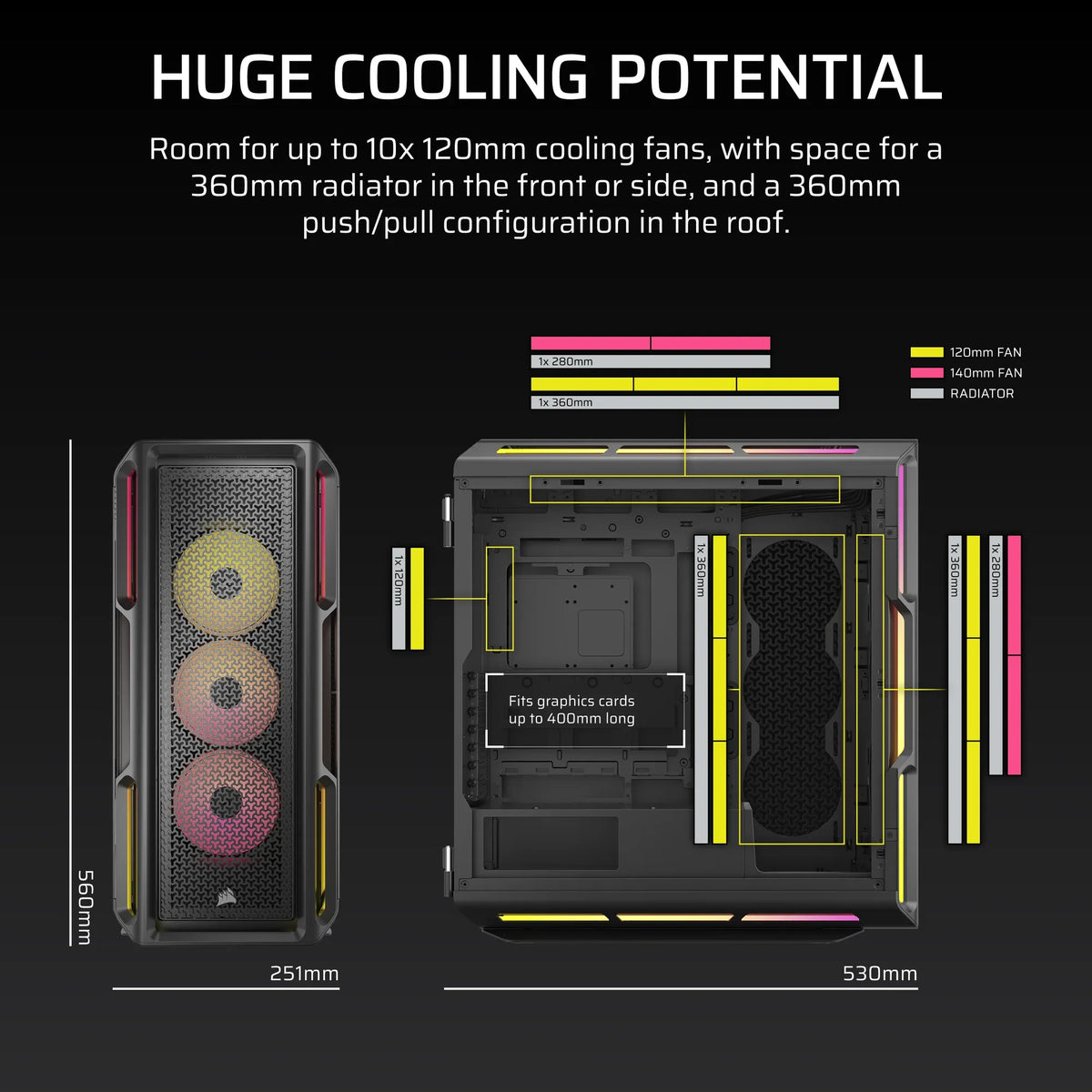 Corsair iCUE LINK 5000T LX RGB Mid-Tower PC Case; Black - image 7