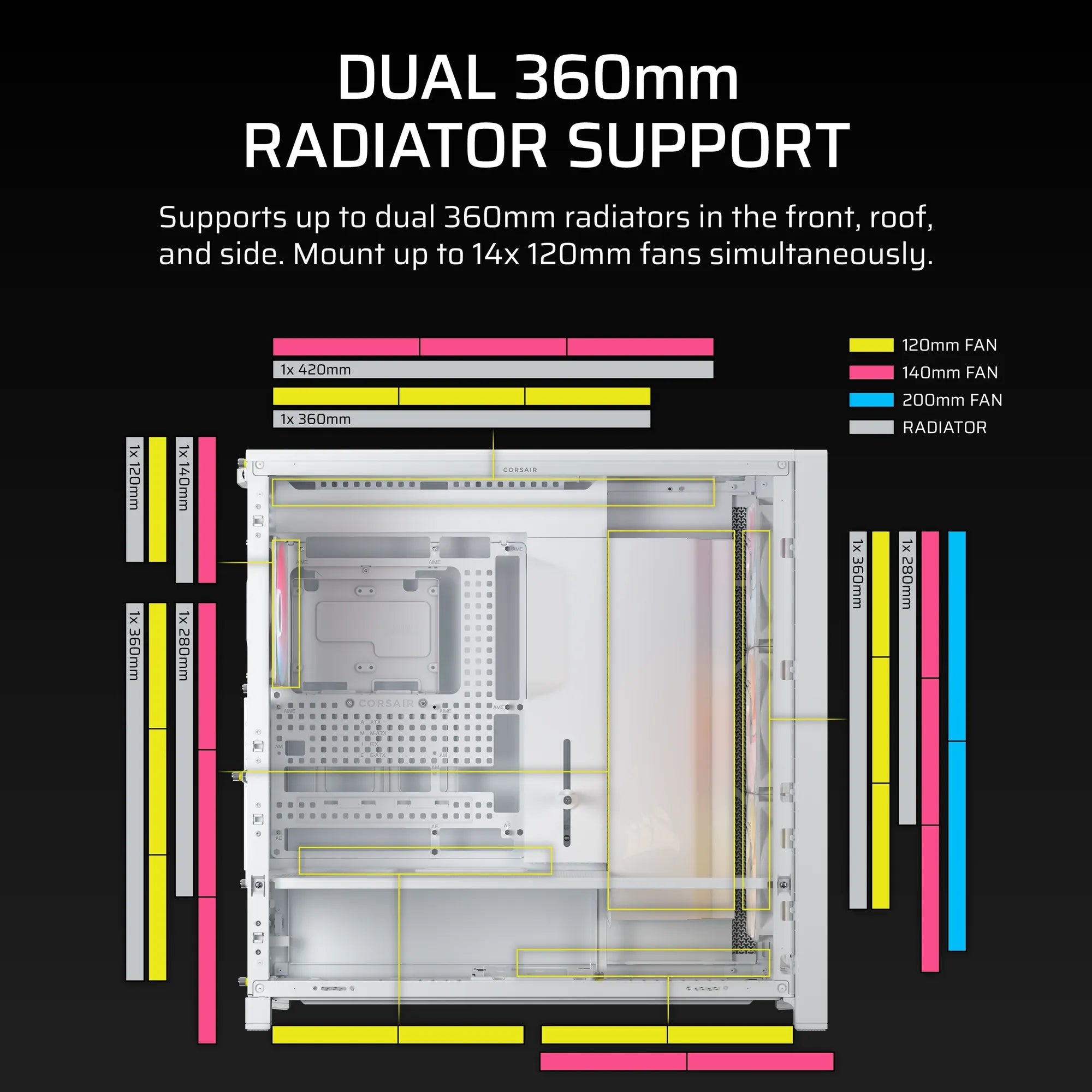 FRAME 5000D ARGB RS Mid-Tower PC Case; 4x 4x RS140 ARGB Fans; 2x 2.5'' ; 1x 3.5'' ; White. - image 8