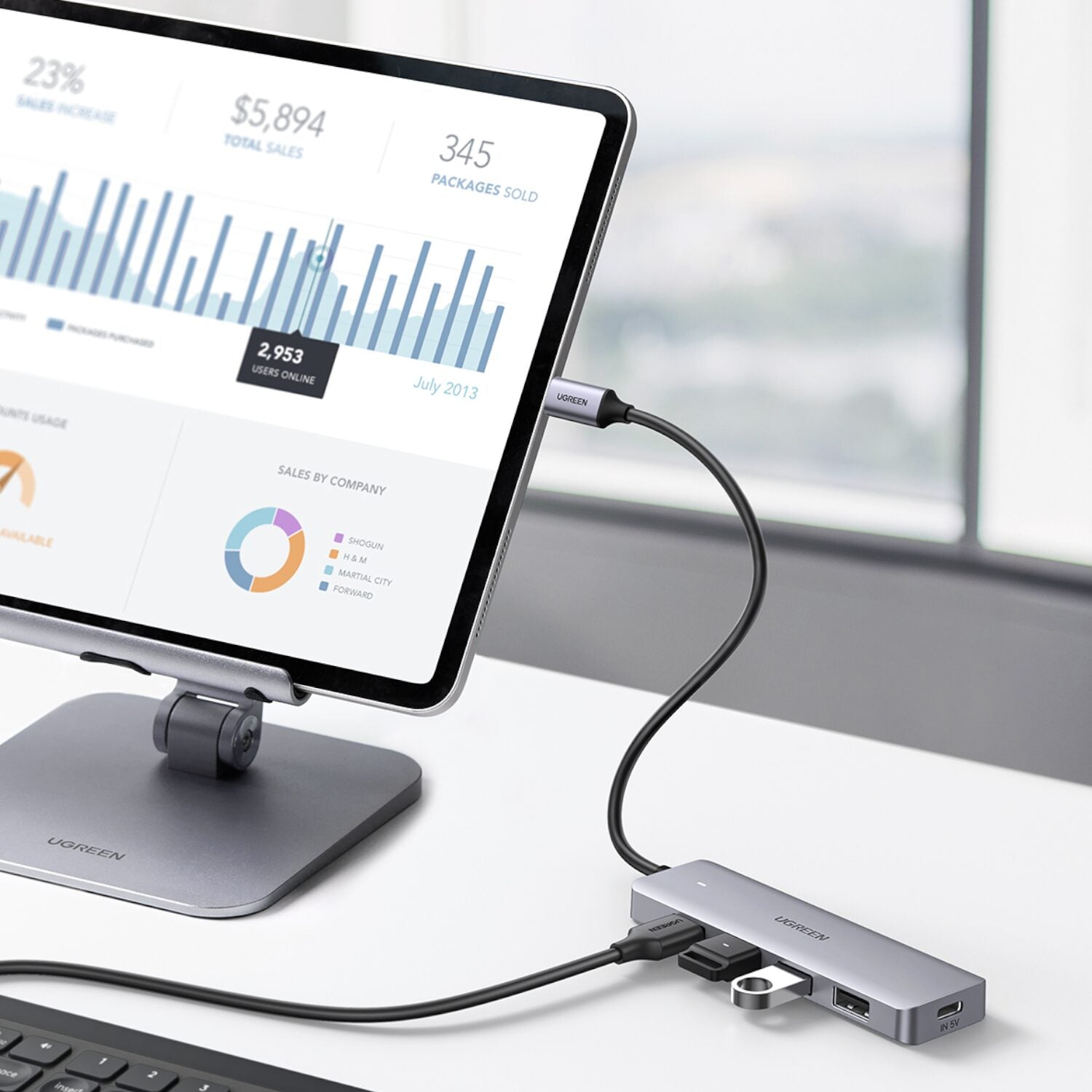 UGREEN 4-in-1 Type-C Hub | USB 3.0 | Type-C – image 4