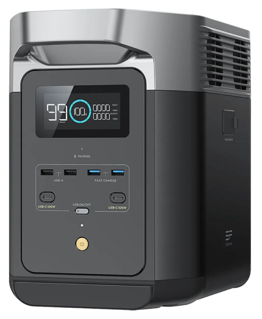 ECO DELTA 1800 2 - SA & SURGE PROTECT