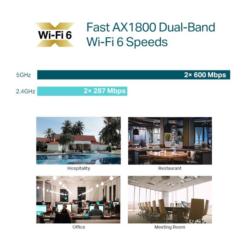 AP: AX1800 CEILING MOUNT DB AP