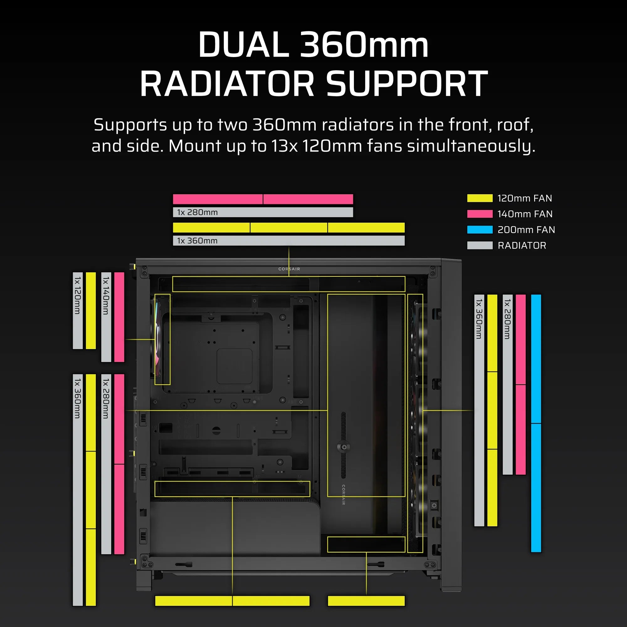 FRAME 4000D LCD RS ARGB Premium Mid-Tower PC Case; Includes 4x RS120 PWM ARGB Fans; XENEON EDGE; Black. - image 10